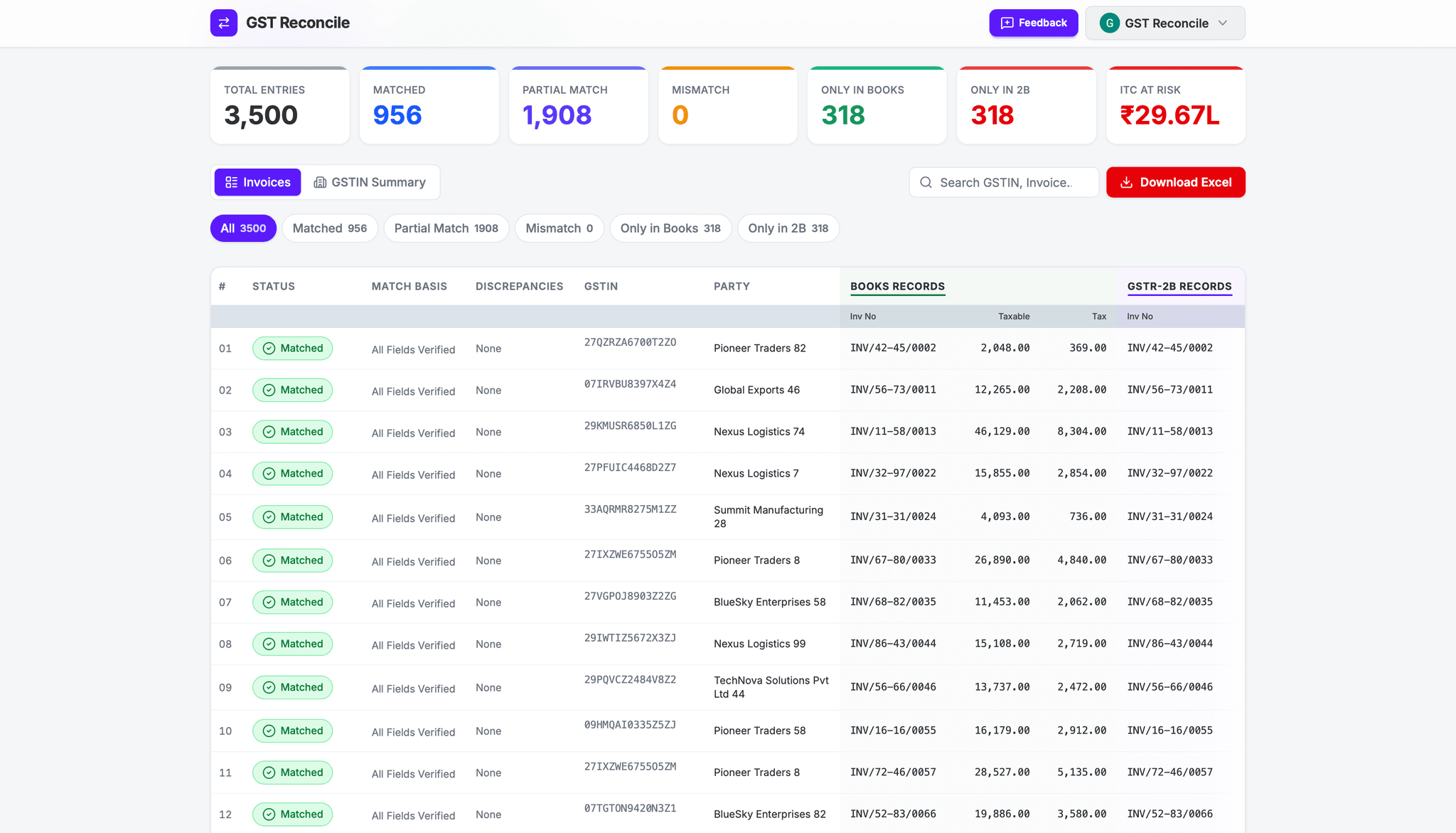 CA firm multi-client GST reconciliation dashboard