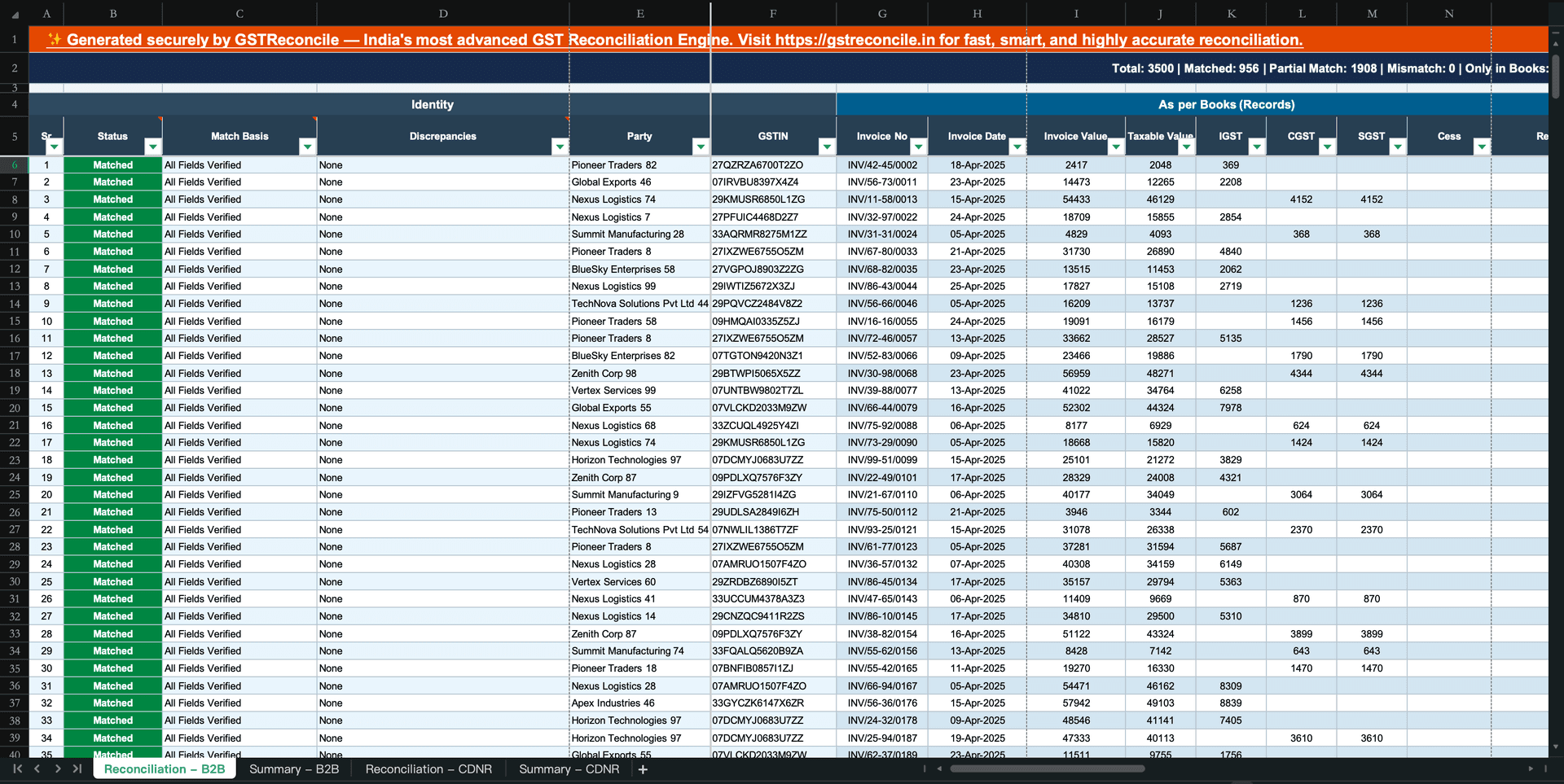 Colour-coded Excel reconciliation report exported from GST Reconcile with IGST CGST SGST breakdown